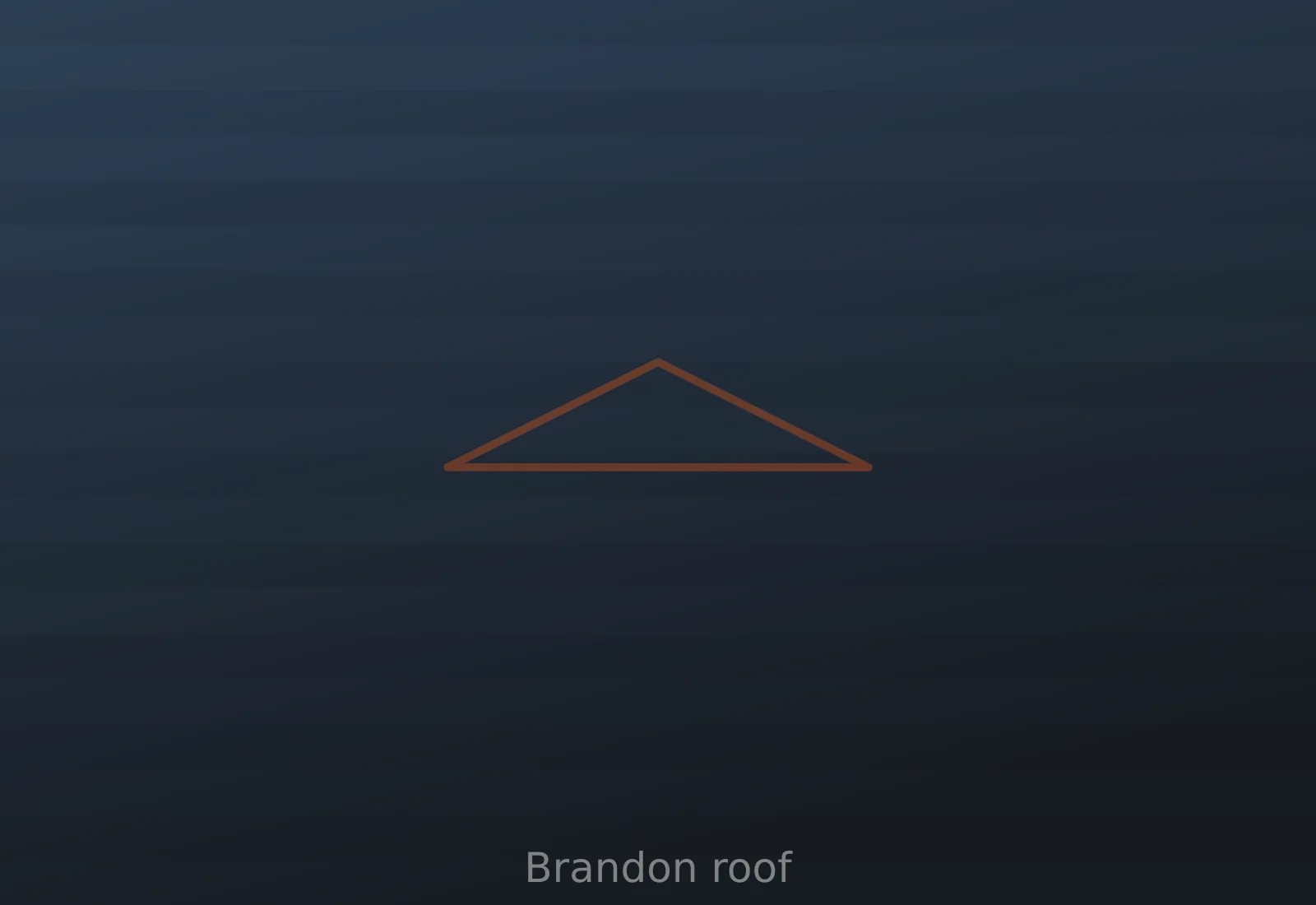 Asphalt shingle roof on a Brandon home under a clear sky
